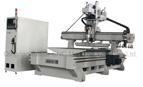 china 1325 cnc nesting machine|E2.